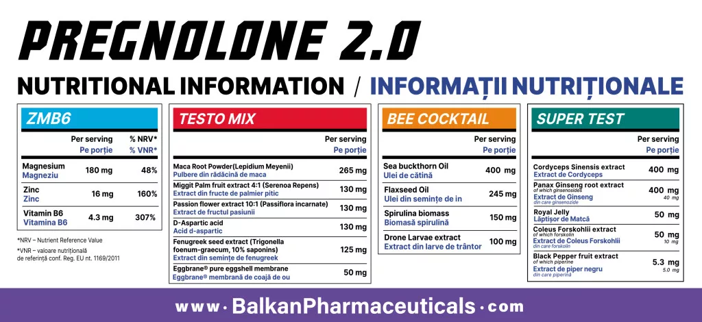 Balkan Pharma Pregnolon 2.0 - 3. kép